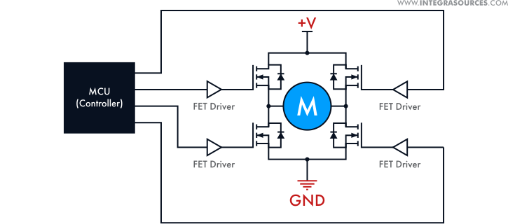 How to Build a Simple Bidirectional DC Motor Circuit Using